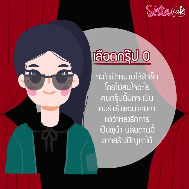 รูปภาพ: