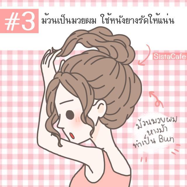 รูปภาพ: