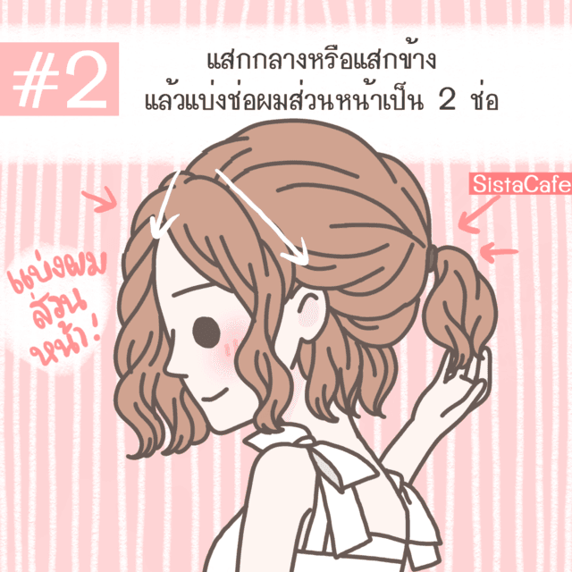 รูปภาพ: