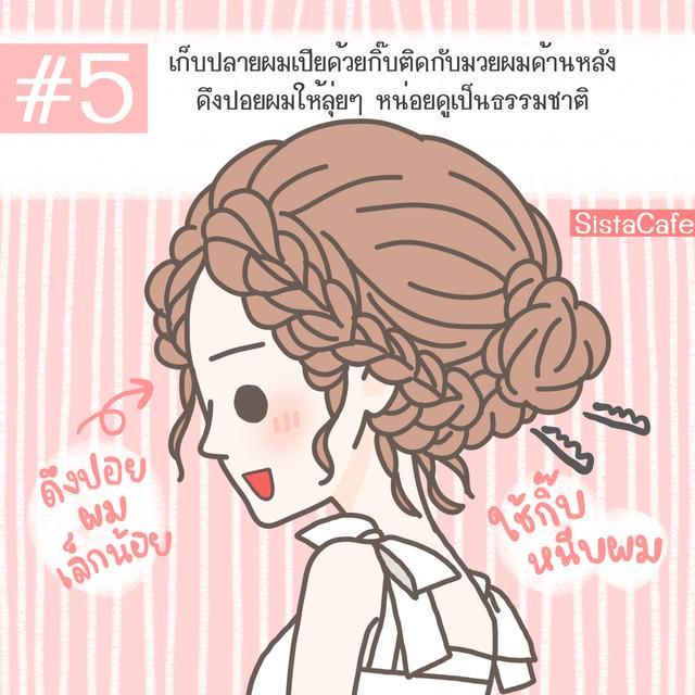 รูปภาพ: