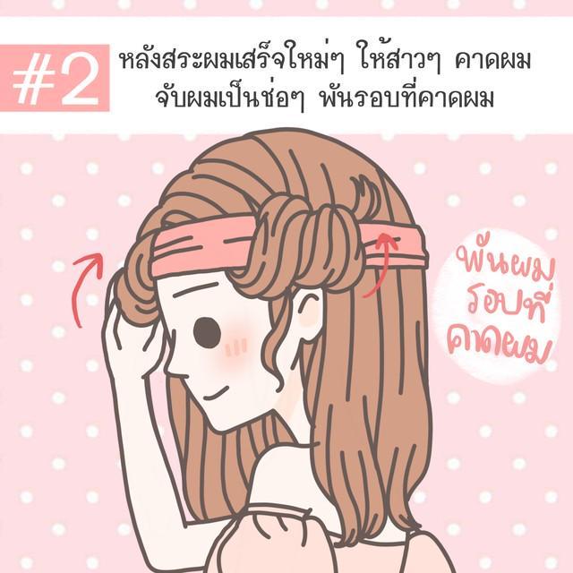 รูปภาพ: