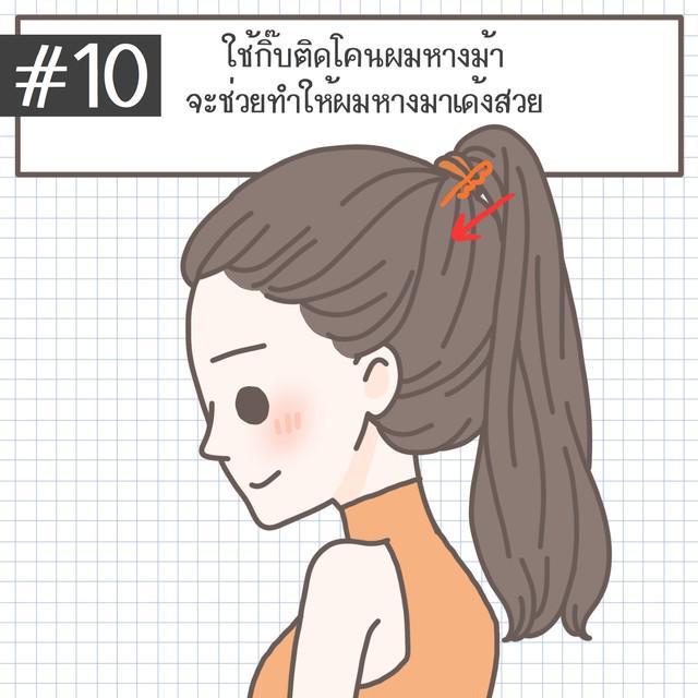 รูปภาพ: