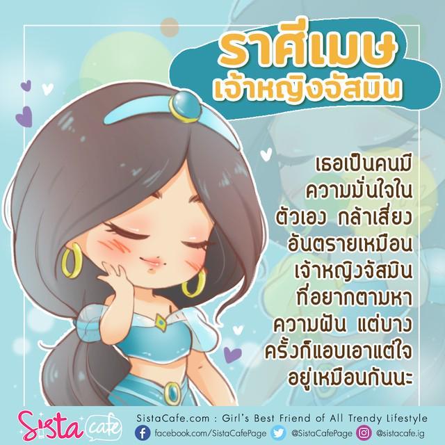 รูปภาพ: