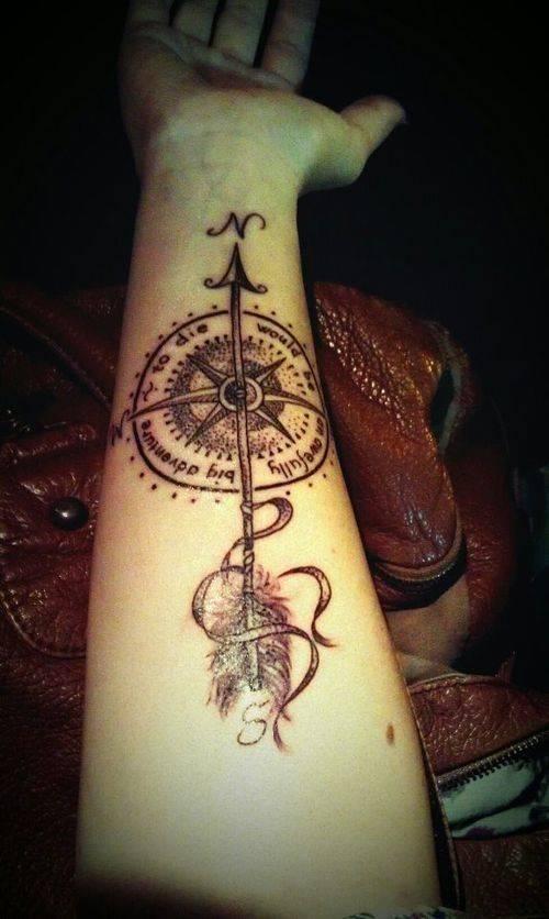 รูปภาพ:http://www.prettydesigns.com/wp-content/uploads/2015/02/Anchor-and-Compass-Tattoo.jpg