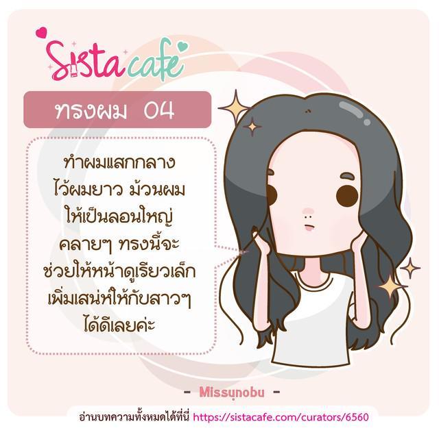 รูปภาพ: