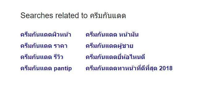 รูปภาพ: