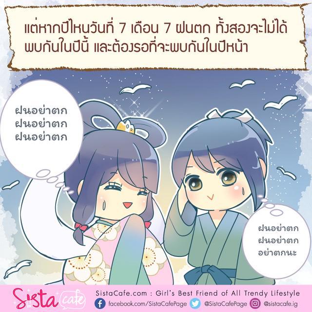 รูปภาพ: