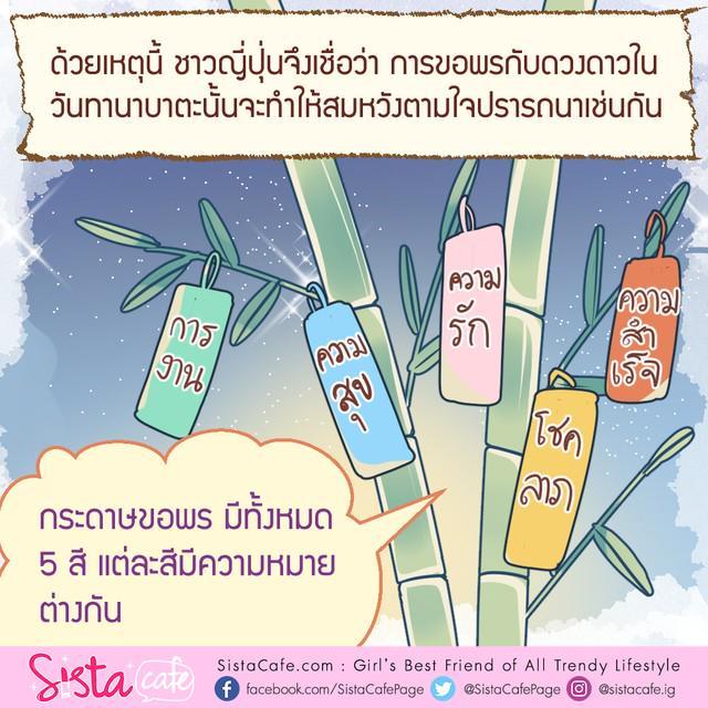 รูปภาพ: