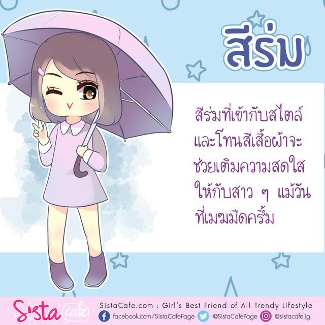 รูปภาพ: