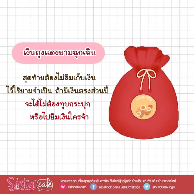 รูปภาพ: