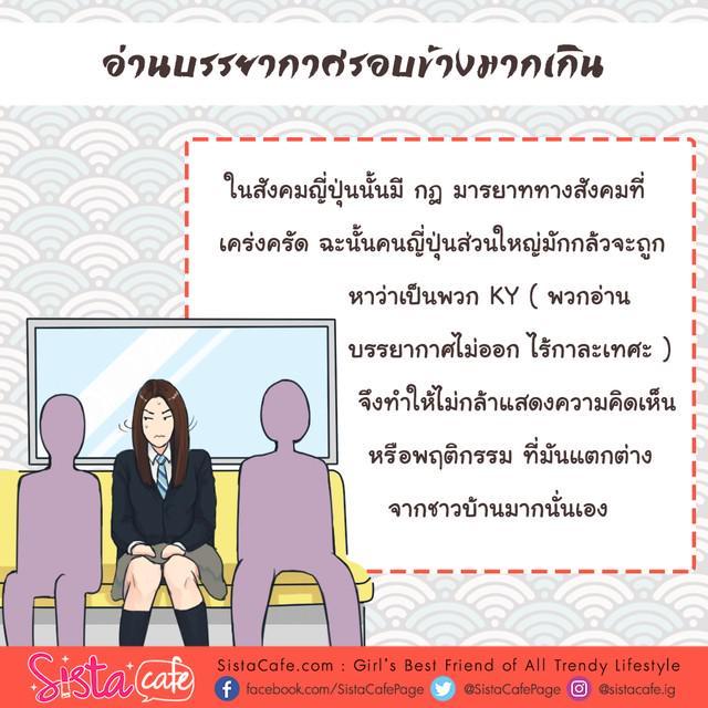 รูปภาพ: