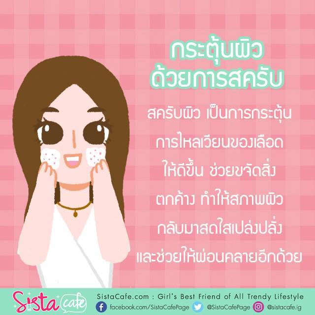 รูปภาพ: