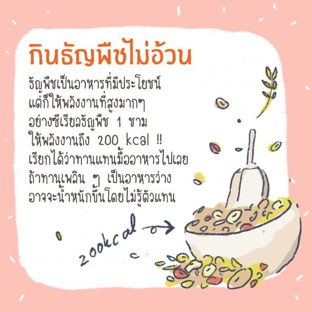 รูปภาพ: