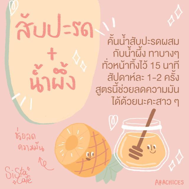 รูปภาพ: