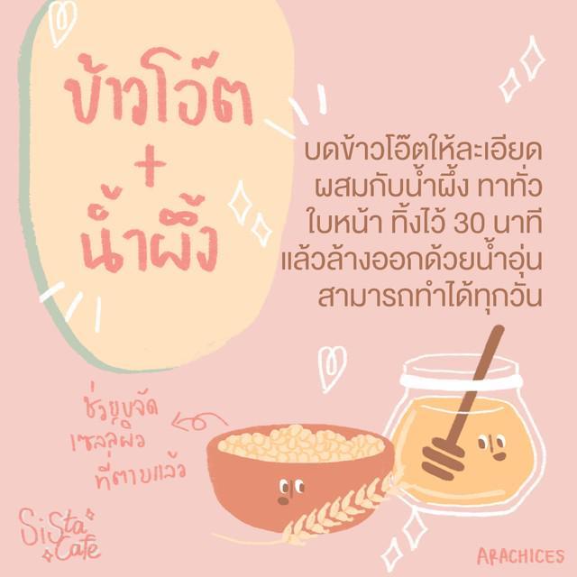 รูปภาพ: