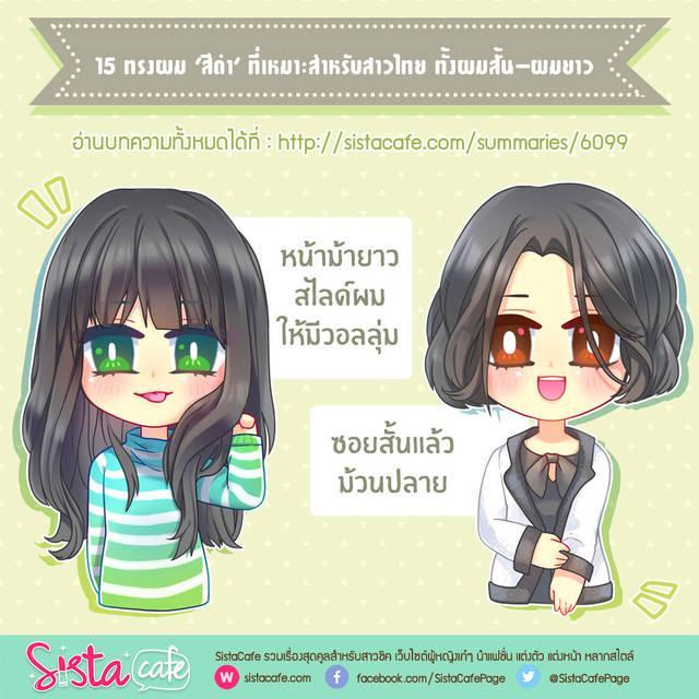 รูปภาพ: