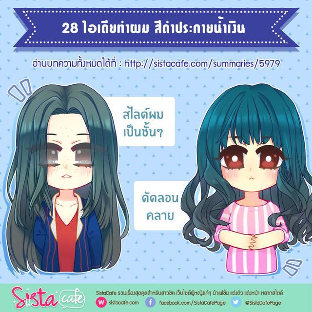 รูปภาพ: