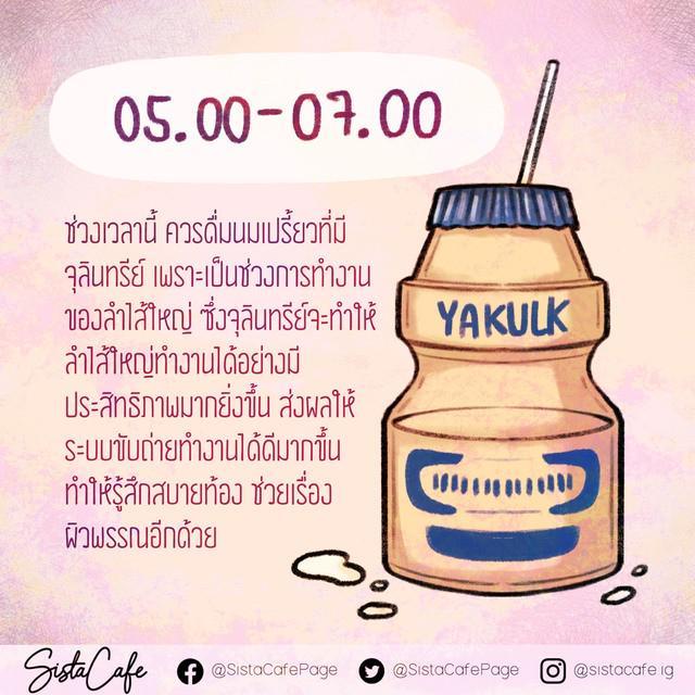 รูปภาพ: