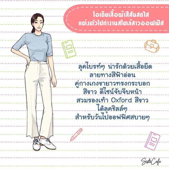 รูปภาพ: