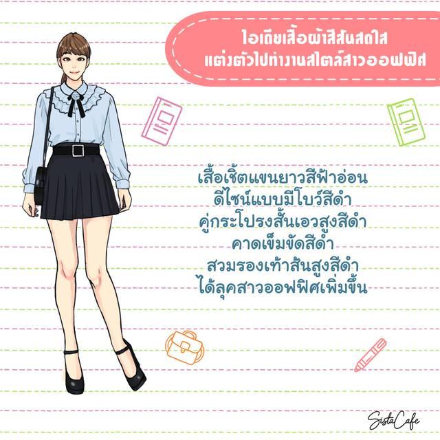 รูปภาพ: