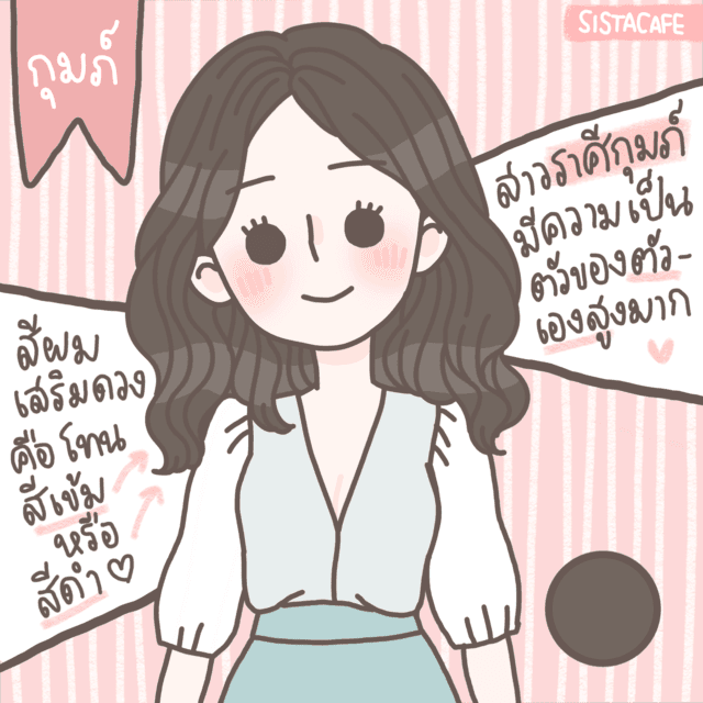 รูปภาพ: