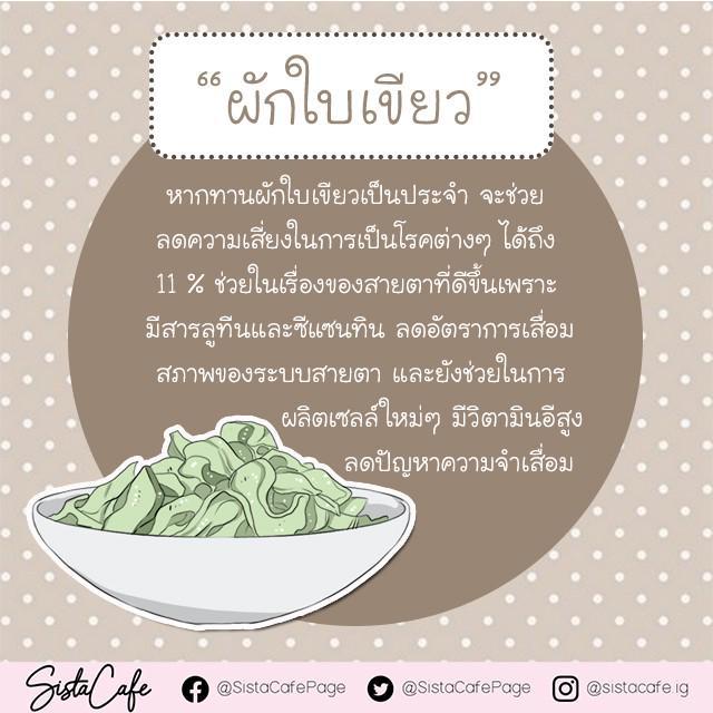 รูปภาพ: