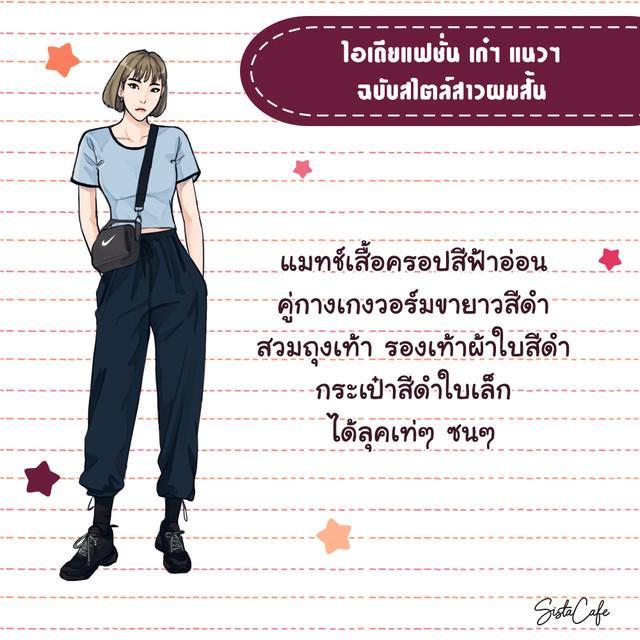 รูปภาพ: