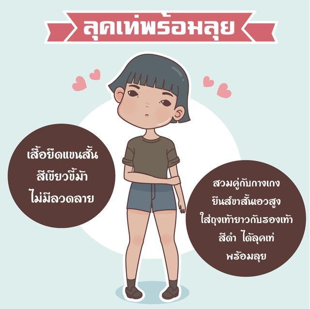 รูปภาพ: