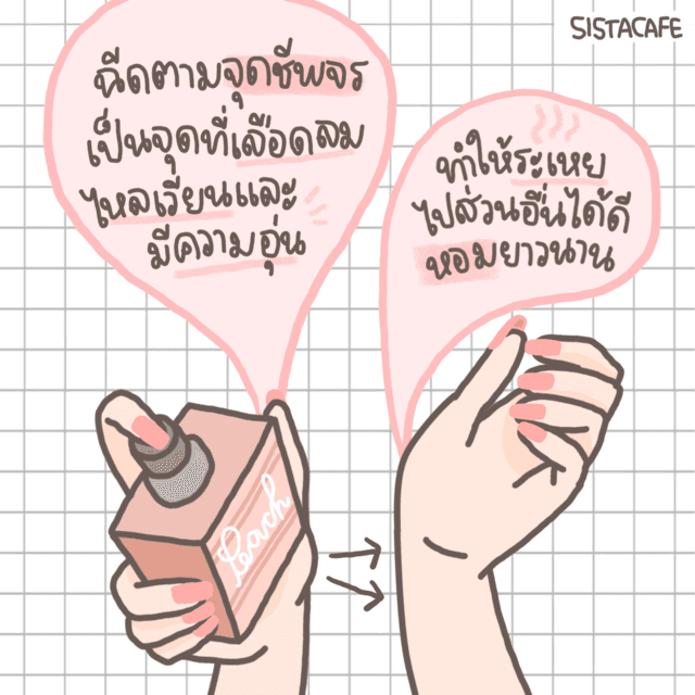 รูปภาพ: