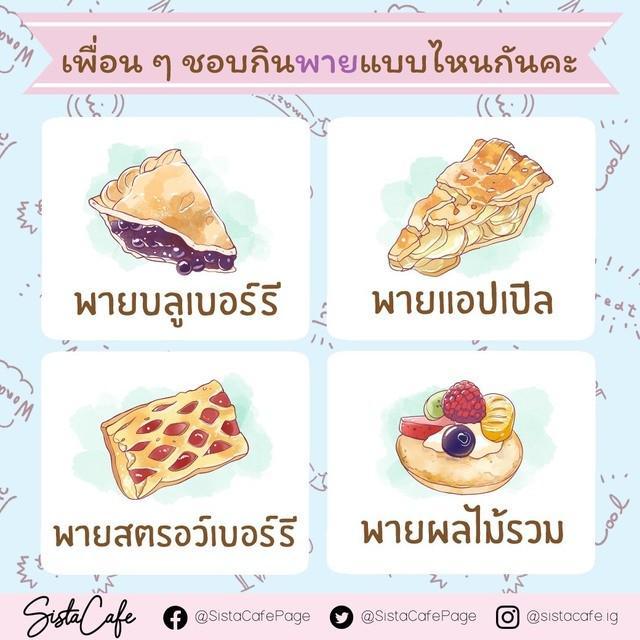 รูปภาพ: