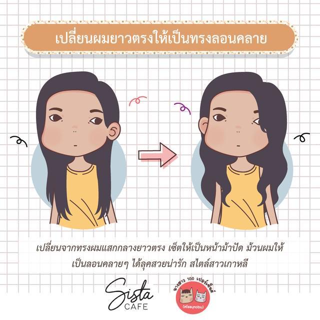 รูปภาพ: