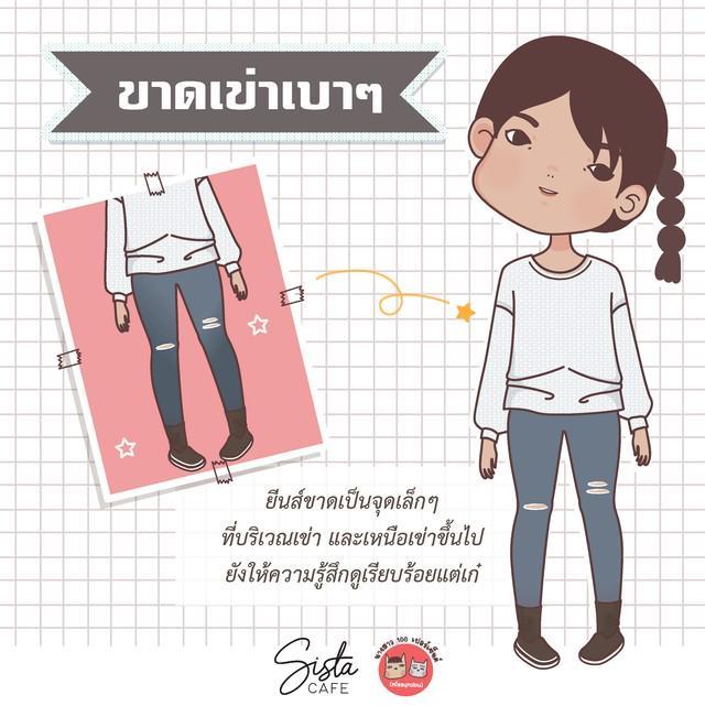 รูปภาพ: