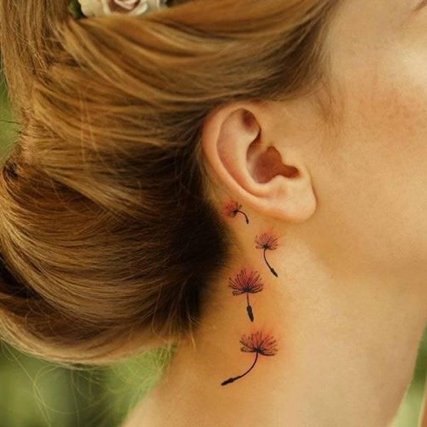 รูปภาพ:http://www.piercingmodels.com/wp-content/uploads/2016/01/tattoo-ideas-for-girls.jpg