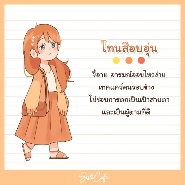 รูปภาพ: