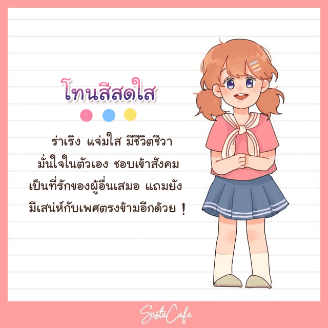 รูปภาพ: