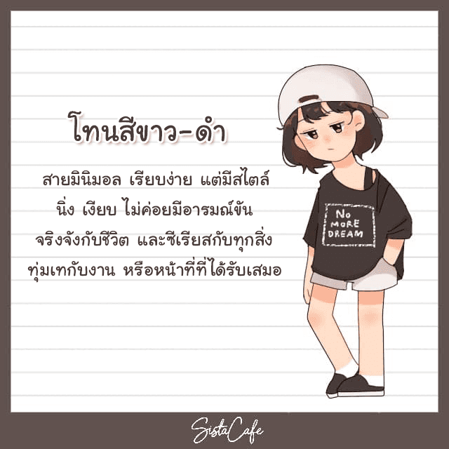 รูปภาพ: