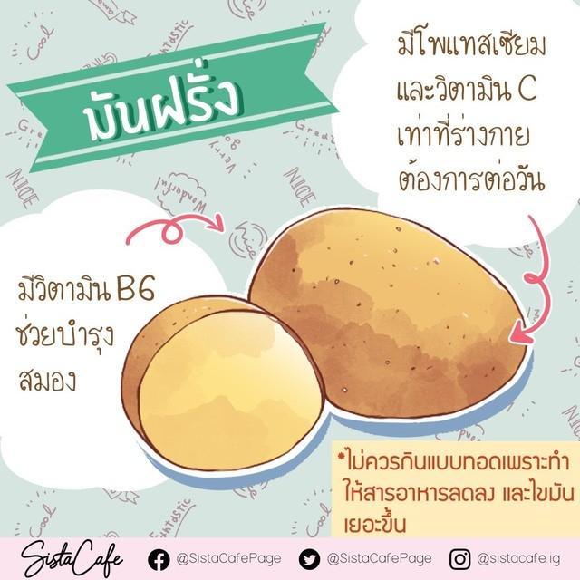 รูปภาพ: