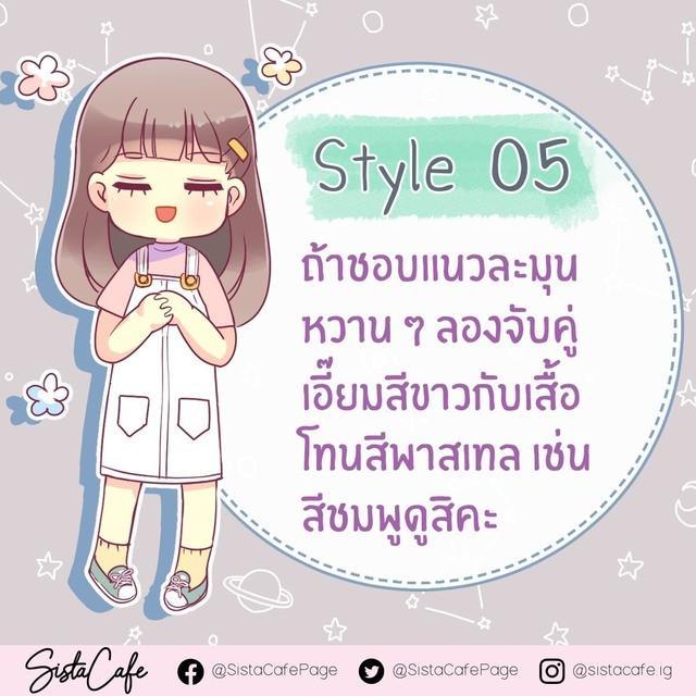 รูปภาพ: