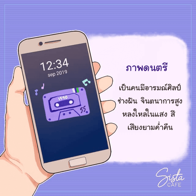 รูปภาพ: