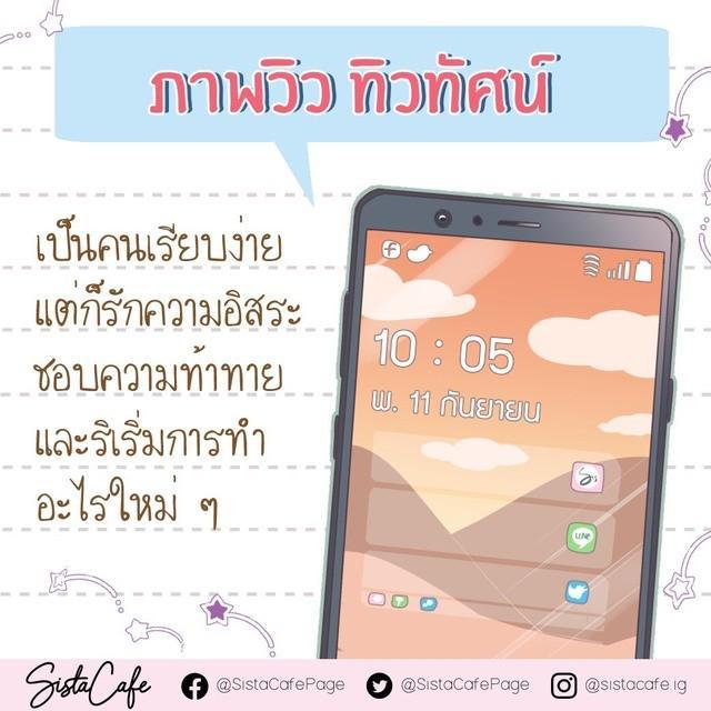 รูปภาพ: