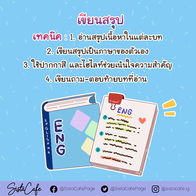 รูปภาพ: