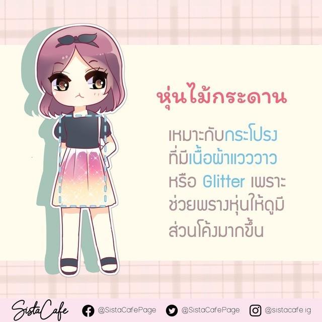 รูปภาพ: