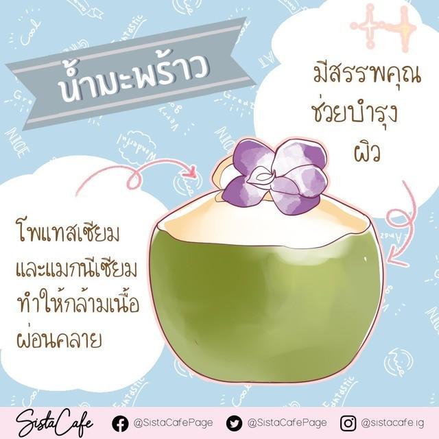 รูปภาพ: