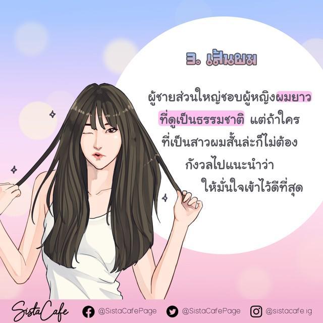 รูปภาพ: