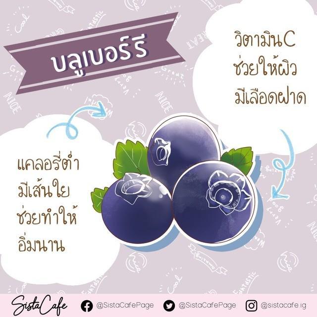 รูปภาพ: