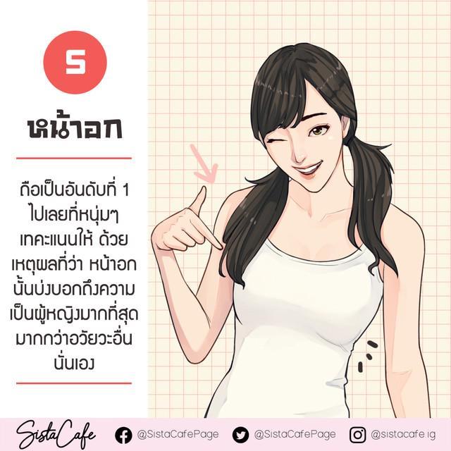 รูปภาพ: