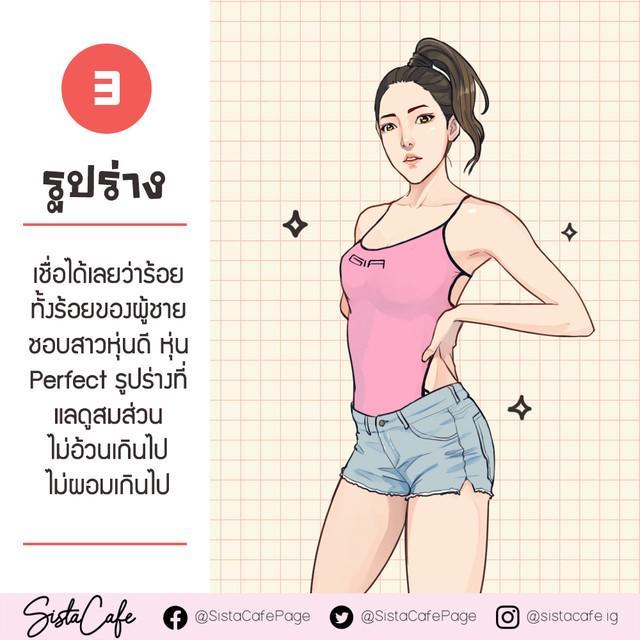 รูปภาพ: