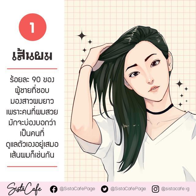 รูปภาพ: