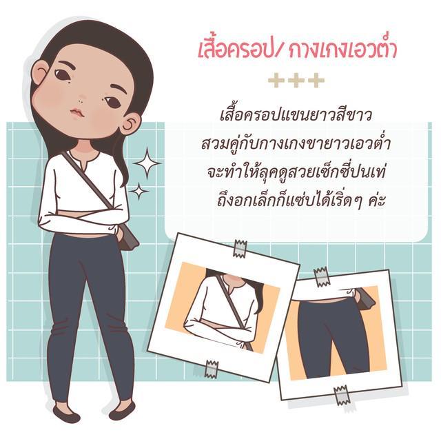 รูปภาพ: