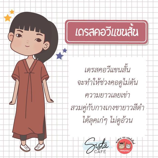 รูปภาพ: